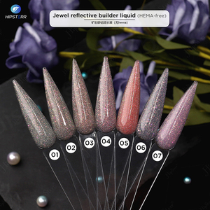 Gel à ongles liquide brillant auto-nivelant sans HEMA NiceSelf-Leveling dans une bouteille, gel de construction réfléchissant pour ongles, couverture liquide pour ongles, longue durée - Product Image 6