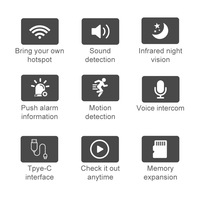 A3 sans fil WiFi Smart Baby Monitor 360 degrés Rotation Caméra de sécurité à domicile pour chien/bébé/aîné
