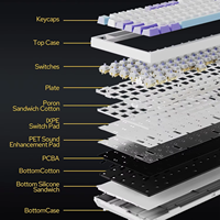 Teclado Mecánico Tri-Modo AJAZZ AK820 PRO 75% 81 Teclas con Pantalla TFT, Gasket, Hot-Swappable, PBT, RGB y Perilla Metálica