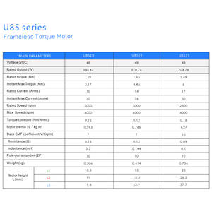 Motor de Accionamiento Directo DD Personalizado sin Marco, OD85mm, Altura 23mm, Torque 1.65-4.45NM para Máquina Automática - Product Image 5