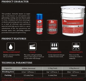 Pulverizador de Galvanizado en Frío de Zinc de <span class=keywords><strong>Alta</strong></span> Resistencia a la <span class=keywords><strong>Temperatura</strong></span> 7CF - Product Image 6
