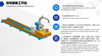 Station de travail robotisée intelligente de soudage automatique sur rail mobile, programmable et librement configurable