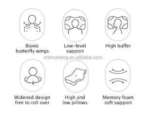 Oreiller ergonomique en mousse à mémoire de forme, design papillon, respirant, pour dormeurs sur le côté et sur le dos - Style moderne - Product Image 4