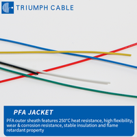 Pasokan Langsung Pabrik UL10362 250 ℃   Kabel Tahan Api Suhu Tinggi 600V PFA Insulated Wire VW-1