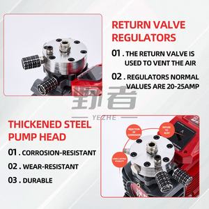 Machine de pulvérisation murale intérieure et extérieure: <span class=keywords><strong>Pistolet</strong></span> à <span class=keywords><strong>peinture</strong></span> au latex sans air haute pression électrique entièrement automatique - Product Image 4