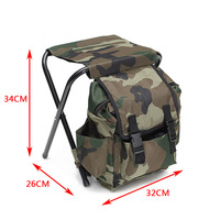 Sac à dos de camping multifonctionnel Sac isotherme pliable et isolé pour la randonnée et la pêche en plein air