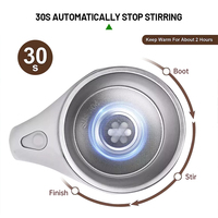 Fonwhy Tasses shaker rotatives électriques magnétiques rechargeables en acier inoxydable personnalisées Gobelets à café protéinés à agitation automatique