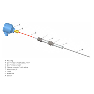 Nouveau en stock, capteur de température RTD Emerson Rosemount-214C 100% original - Product Image 5
