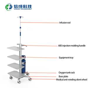 Joran infus logam berkualitas tinggi, keranjang desain industri gaya digunakan di rumah sakit, Area konter - Product Image 6