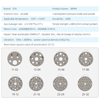 Câble optique droit étanche MIL-DTL-D38999 ARINC801 J599A8 / 26KC04N, monomode, multimode, 12 fibres, fileté, alimentation