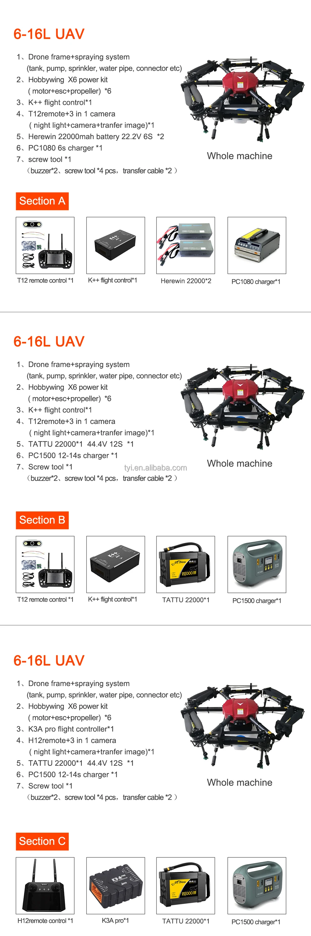 TYI 3W TYI6-16C 16L Agriculture Drone, 6-16L UAV 1 - Drone frametspraying system (tank