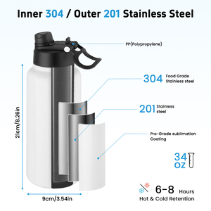 Nouveaux substrats pour gobelets tendance 2026, 34 oz (1000 ml), vierges pour sublimation, avec paille 2-en-1 et couvercle à ouverture rapide avec poignée - Product Image 3