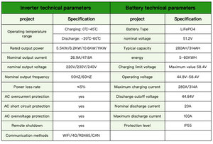 Système solaire hors réseau 5KW 15KW 16KWh 30KWh, kit d'énergie photovoltaïque pour maison, système d'énergie solaire domestique - Product Image 3