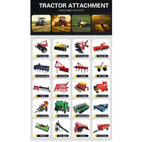 Tracteur agricole à moteur diesel 50HP 70HP 80HP 90HP 100HP 120HP, liste de prix des machines agricoles en Australie