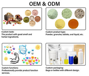 OEM odm multivitaminico in polvere galline ovaiole richiamo uova di pollame posa uova più additivi per mangimi picco di produzione di uova per galline ovaiole - Product Image 5