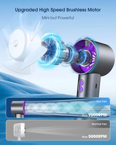 Nuevo Ventilador de Mano Portátil sin Aspas con Rociador de Agua Refrescante, con Batería Recargable de Tres Velocidades para la Cara - Product Image 2