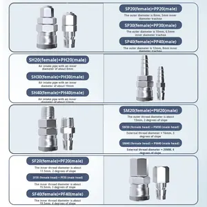 Pneumatikschlauch-Schnell kupplung e Luft kompressor anschlüsse Pneumatische Luft-Schnell kupplung vom Typ C. - Product Image 3