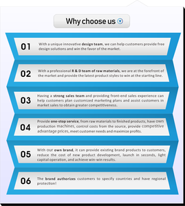 Personalizzato monouso pannolino traspirante Backsheet con morbido cotone prezzo direttamente dalla fabbrica - Product Image 4