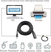 SYONG kabel ekstensi USB 3.0 pria ke wanita, kabel ekstensi sinyal tembaga murni, kabel Repeater komputer Chipset perisai