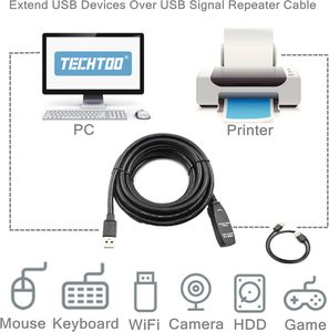 Cable de extensión SYONG Active <span class=keywords><strong>USB</strong></span> 3,0 macho a hembra, amplificador de señal de cobre puro, blindaje trenzado, Chipset, cable repetidor de ordenador - Product Image 4