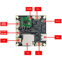Placa de Desarrollo PCBA Médica Rockchip SMALLL-RV1103l, Sistema de Monitoreo IPC, Cerradura Inteligente para Puerta con Rongpin