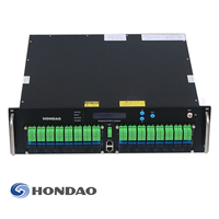 Module EDFA 32*23dBm 64*20dBm Amplificateur optique WDM sur fibre optique OEM personnalisé pour réseau FTTX