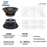 Woofer 8 Ohms Nouveau son audio professionnel haut-parleur de sonorisation 12 pouces Woofer 1000w Haut-parleur Subwoofer Unité Subwoofer 12 pouces
