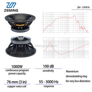 Woofer 8 Ohms Nouveau son audio professionnel haut-parleur de sonorisation <span class=keywords><strong>12</strong></span> <span class=keywords><strong>pouces</strong></span> Woofer 1000w Haut-parleur Subwoofer Unité Subwoofer <span class=keywords><strong>12</strong></span> <span class=keywords><strong>pouces</strong></span> - Product Image 2