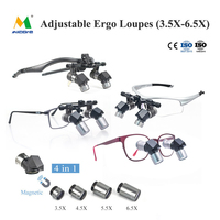 Loupes chirurgicales interchangeables 3.5x 4.5x 5.5x 6.5x, loupes commutables pour la dentisterie, l'ophtalmologie, l'orthopédie, la chirurgie plastique