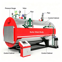 Artículos en Oferta: Caldera de Vapor Eléctrica Industrial de Calentamiento Rápido de 1, 2 y 3 Toneladas para Pulpa de Papel y Embalaje de Madera