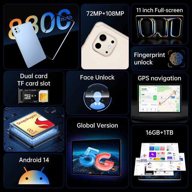 10.1 Inch Pad Pro Tablet Exceptional Screen Fingerprint Unlock Dual Sim Card Android 15.0 Professional MTK 12GB 4GB for Kids
