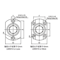 Douille de glissière linéaire série LMSH UU avec emballage personnalisé et logo, pour l'automatisation, les machines CNC et l'impression 3D