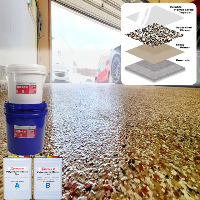Industrial Strength Garage Floor Epoxy Camo White Flakes Fast Cure Polyaspartic Topcoat for Heavy Duty Workshop Flooring