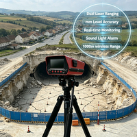 Système de surveillance de déplacement au sol pour grottes de stockage de gaz, avec double laser de précision mm et alarme sonore et lumineuse, et système d'avertissement de dépression de surface