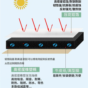 Bonesen Aluminum Foil Insulation Sheet Xr-963 For Roof And <b>Wall</b> Thermal Protection - Product Image 5