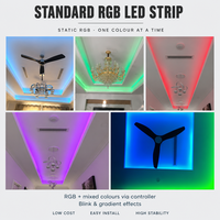 Lampu Strip LED RGB Kasonic Laris Manis 2M 3M 5M 10M IP65 RoHS USB Remote Control RGB Light Kit