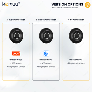 KEMUU TTlock Serrure intelligente à empreinte digitale pour armoire Système de casier biométrique pour armoire Serrure de porte cachée sans clé Serrure de tiroir - Product Image 5