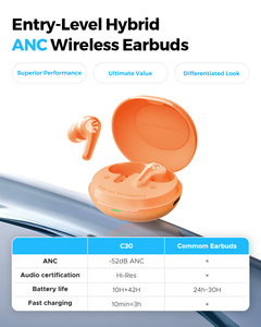 Auriculares Inalámbricos <span class=keywords><strong>SOUNDPEATS</strong></span> C30 2026 BT 6.0 con 4 Micrófonos con Cancelación de Ruido ANC ENC - Product Image 6