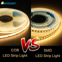 Bande lumineuse LED COB en cuivre 10MM DC 12V/24V 3000K-6000K IP20 Contrôle à distance/Wi-Fi Blanc chaud Ra90 11W/M 1000LM/M 50000 heures