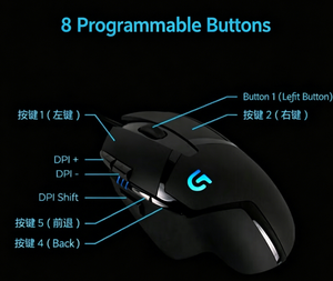 brand new G402 Wired Gaming Mouse purple - Product Image 6