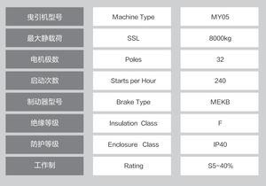 Mato <span class=keywords><strong>MY05</strong></span>-E (DN450) Traktion maschine für Villen Apartments Hotels - Product Image 4