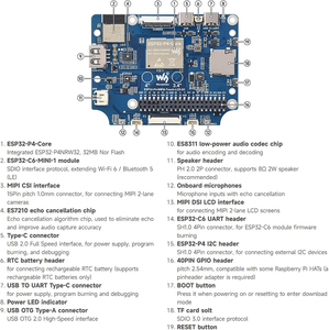 Esp32-p4-wifi6-touch-lcd-3.4c Waveshare Pantalla Táctil Capacitiva, Placa de Desarrollo Risc-v 800x800, Compatible con Idf Vscode E434 Esp32 - Product Image 6