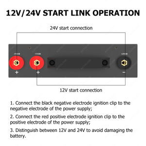 <span class=keywords><strong>2023</strong></span> Ultra condensateur 35000mAh saut démarreur 12V 24V AC 220V <span class=keywords><strong>sortie</strong></span> 200W portable camion booster saut démarreur double <span class=keywords><strong>sortie</strong></span> USB - Product Image 5