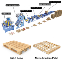Machine de fabrication de palettes en bois entièrement automatique CE, ligne de production de palettes en bois pour les traverses, machine à palettes