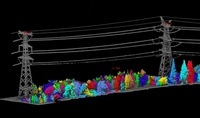 Software de Análisis de Redes Eléctricas GreenValley LiPowerline con Tecnología LiDAR para Clasificación de Nubes de Puntos e Inspección de Distribución de Energía
