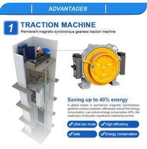 Lift Penumpang FUJICL Bersertifikat CE, Lift Mobil Modern AC untuk 6 Orang, Apartemen, Hotel, <span class=keywords><strong>Supermarket</strong></span>, Kapasitas 1000Kg, Ruang Mesin di Atas Lantai - Product Image 5