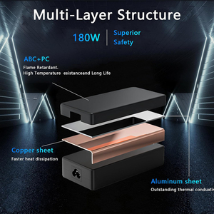 High Load 130W-240W Barrel Tip Charger For Dell, Suitable For Gaming & High-Performance Workstations - Product Image 2