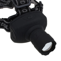 Lampe frontale LED rechargeable et zoomable, faisceau lumineux longue portée, économique, recharge USB, pour camping, course à pied, travail, lampe minière