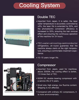 LEFIS Smart Android Permanent 755nm 808nm 1064nm 940nm Machine professionnelle d'épilation laser à diode Alexandrite indolore