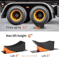Rampe de nivellement pour camping-car à levage élevé, design incurvé en HDPE, 35 000 lb, pour caravane, camping-car, niveleur de roues, stationnement sécurisé